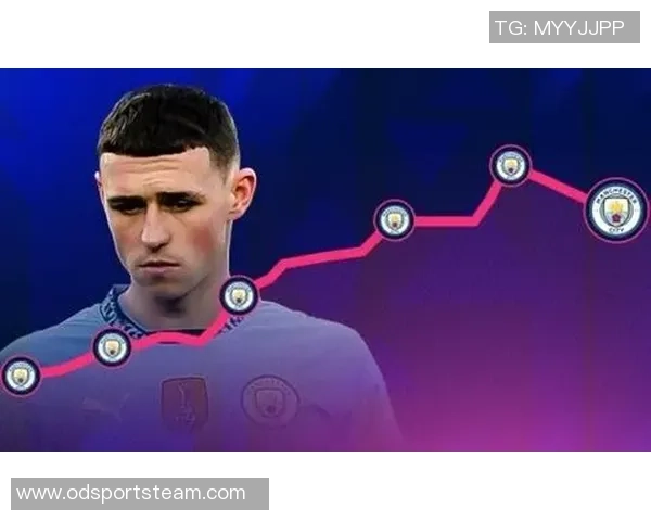 德转统计落选国家队最贵阵容贝林福登领衔总价值达677亿欧元