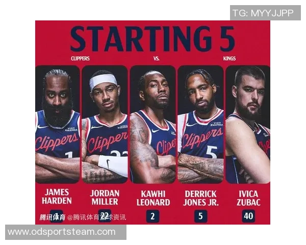 快船国王对决首发阵容揭晓哈登小卡祖巴茨携手出战